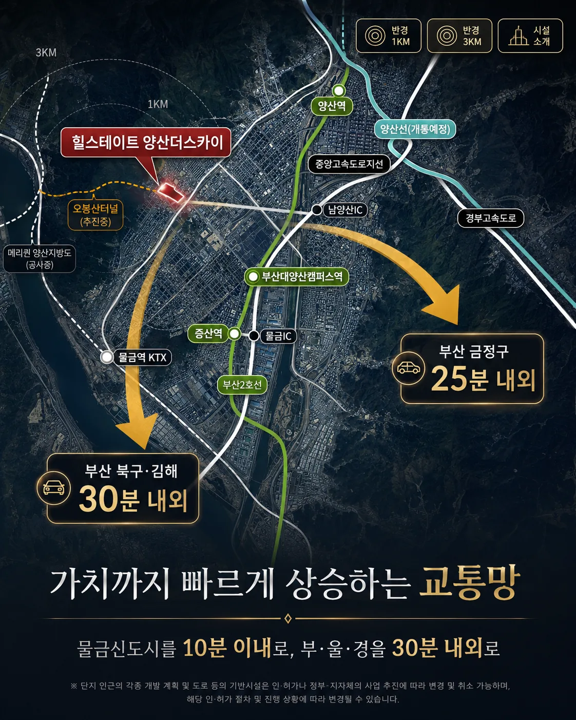 힐스테이트 양산더스카이 프리미엄 - 사통팔달 쾌속 교통망