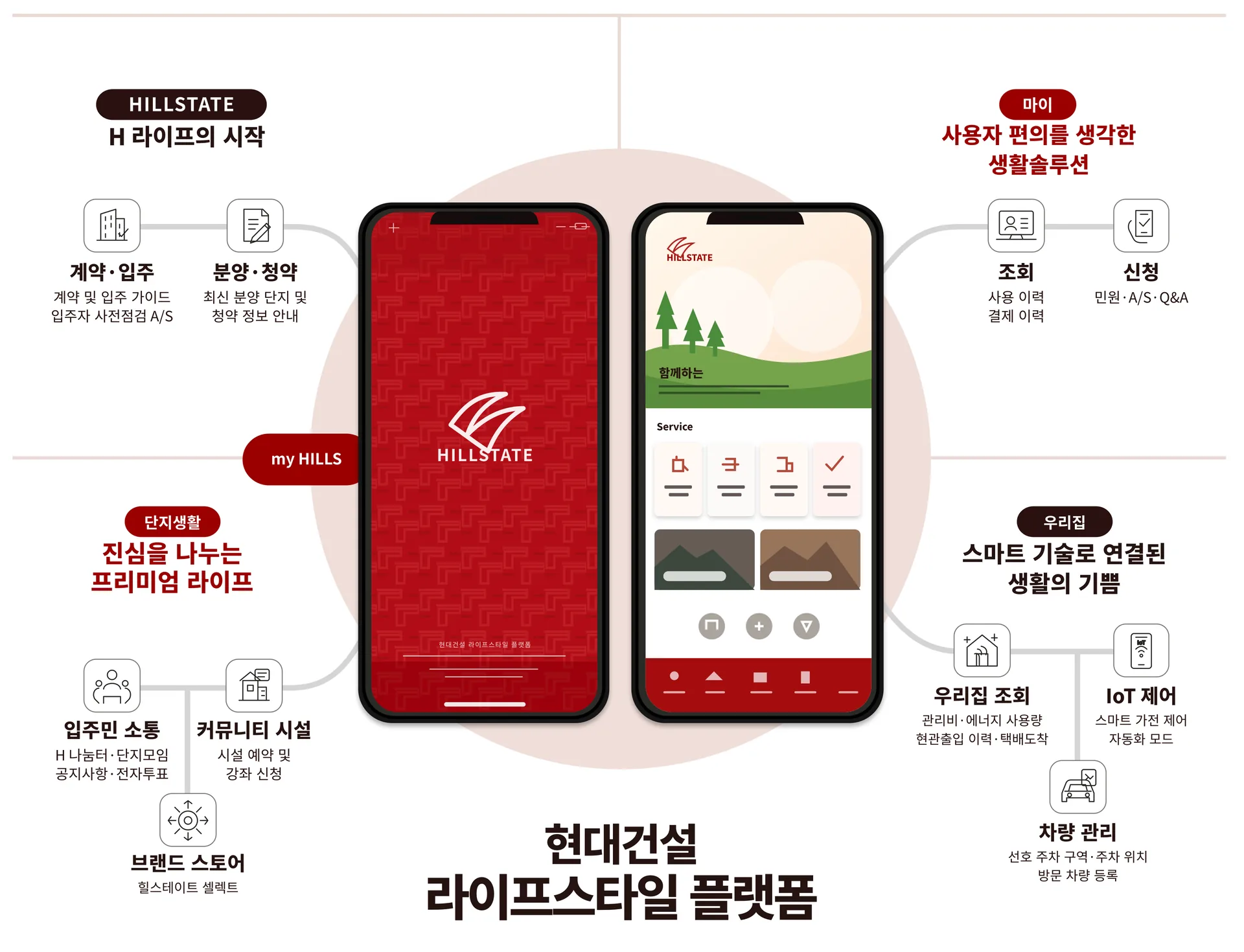 마이힐스